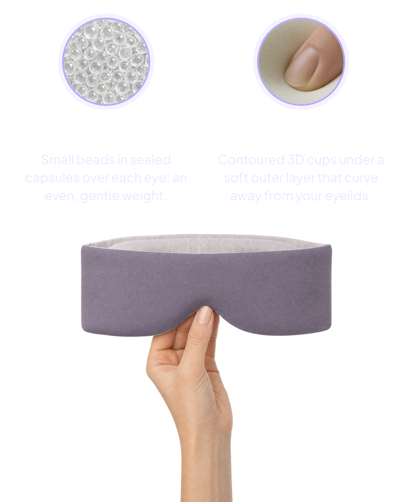 What Makes Sleep Bead
